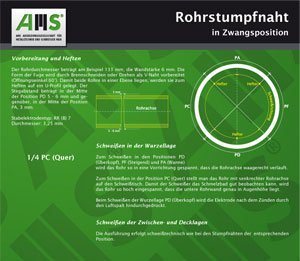 Werbung, Drucksachen, Flyer